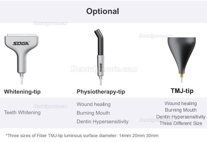 SOGA iLaser I Plus Dental-Diodenlaser-Stift mit 3 Wellenl&auml;ngen, 450 nm / 635 nm / 980 nm